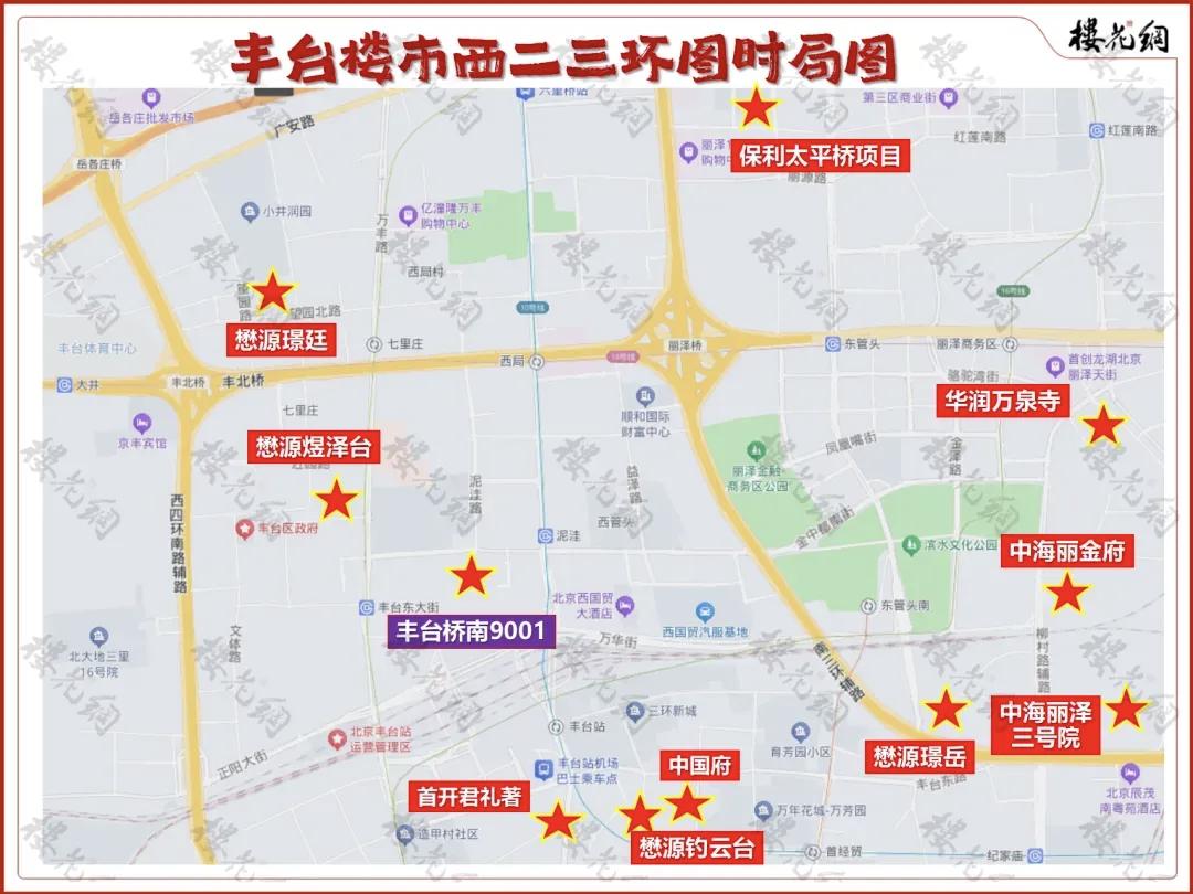 丰台豪宅，新战局来了