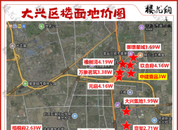 北京楼市，超级花池来了