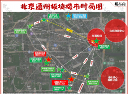 通州楼市，有一场恶战