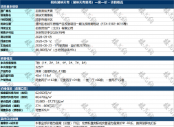 招商蛇口，又要杀疯了