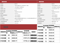 亦庄国贤府取证  510套一次性亮牌