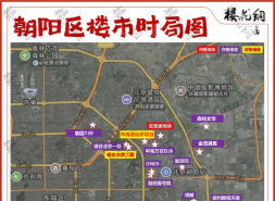 北京朝阳区，千万内改善要断供了
