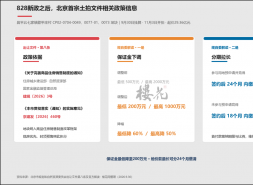 北京土拍，付款条件又变了