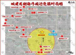 北京城建，刮目相看