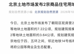 83亿拆两宗、配建改回购：驼房营重挂