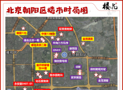 北京土拍减负，卖起了“联票”